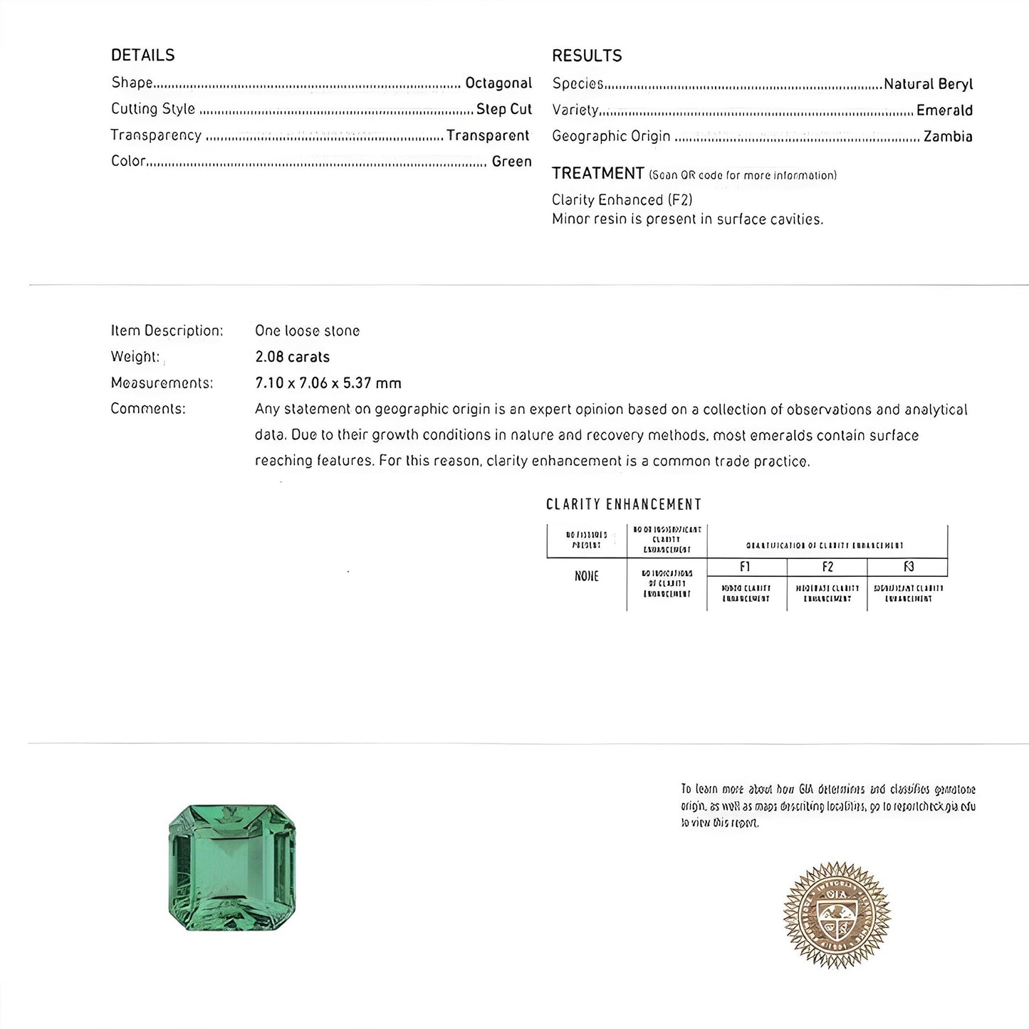 2.08ct Square/Octagonal Green Emerald IGI Certified Zambia Anniversary Astrology Gift For Love